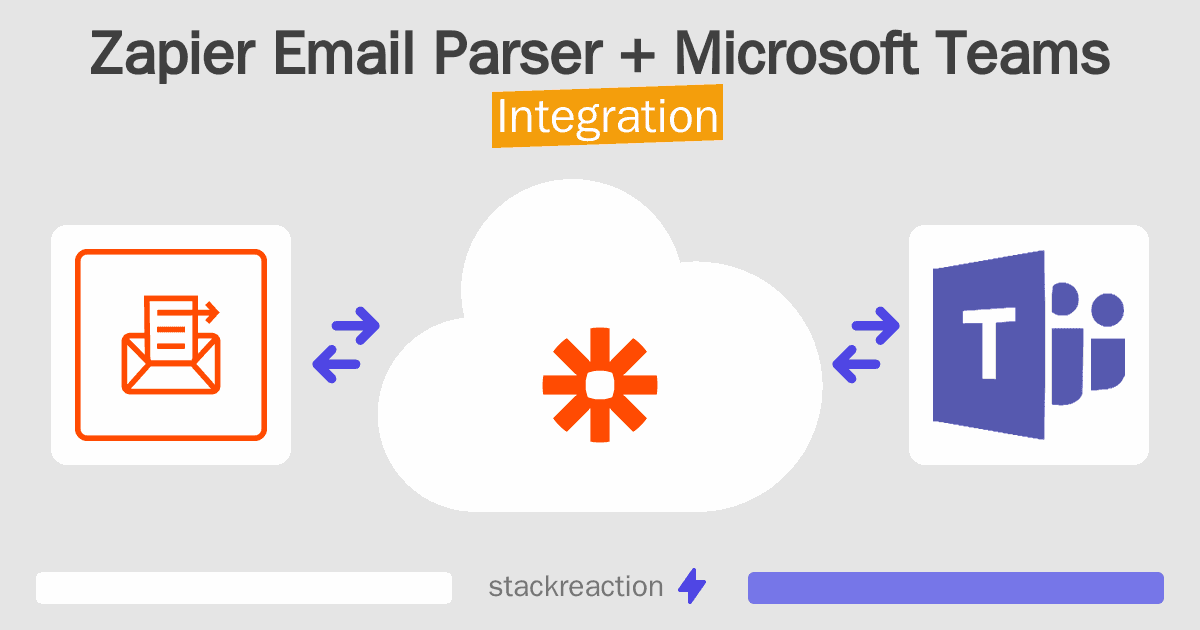 Zapier Email Parser and Microsoft Teams Integration