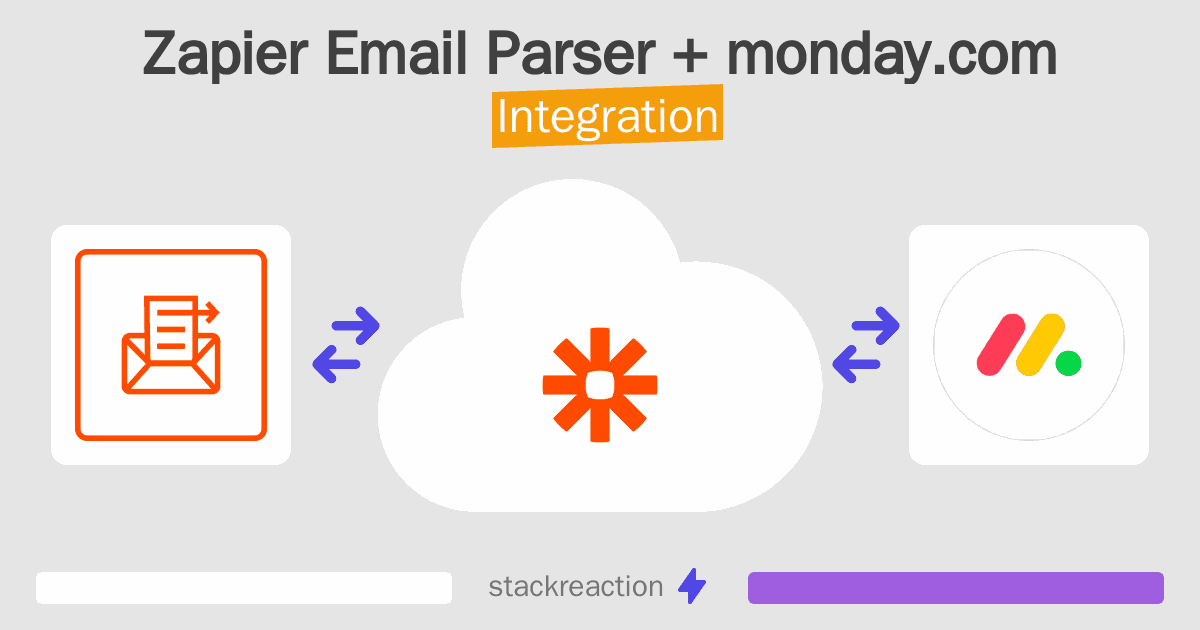 Zapier Email Parser and monday.com Integration