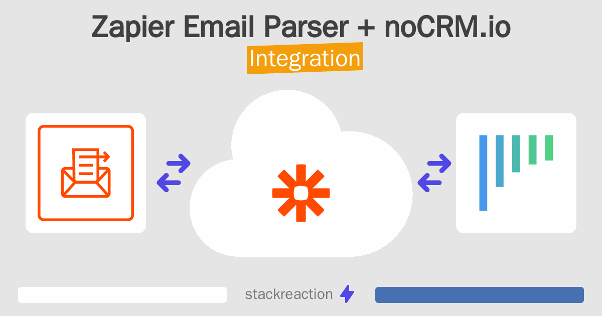 Zapier Email Parser and noCRM.io Integration