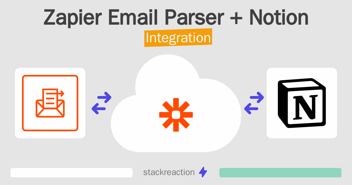 Zapier Email Parser and Notion Integration