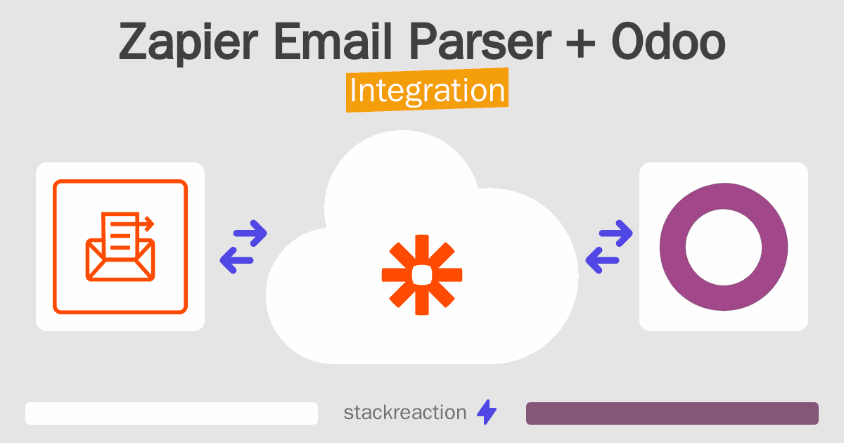 Zapier Email Parser and Odoo Integration