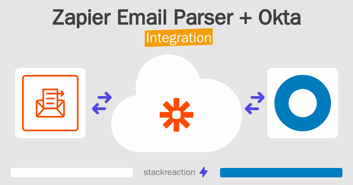 Zapier Email Parser and Okta Integration