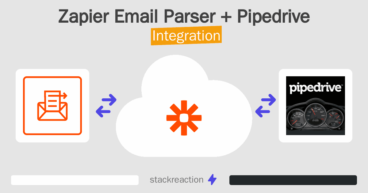 Zapier Email Parser and Pipedrive Integration