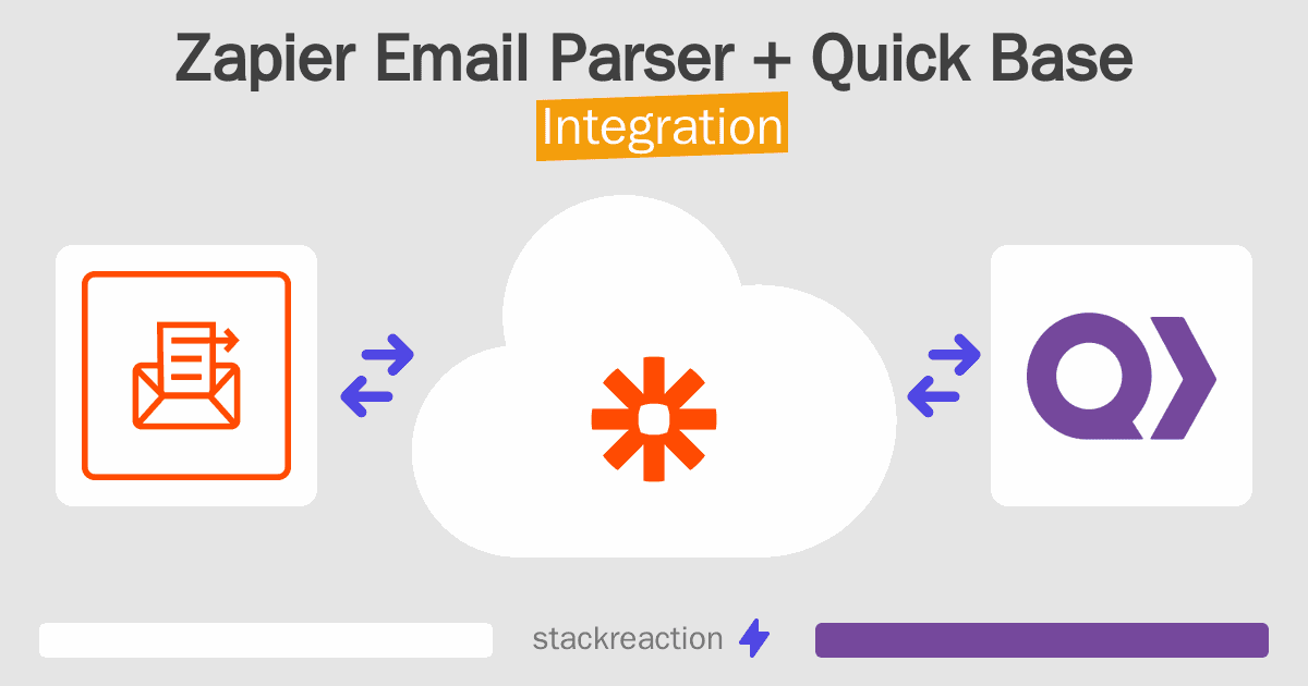 Zapier Email Parser and Quick Base Integration
