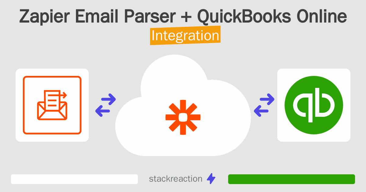 Zapier Email Parser and QuickBooks Online Integration
