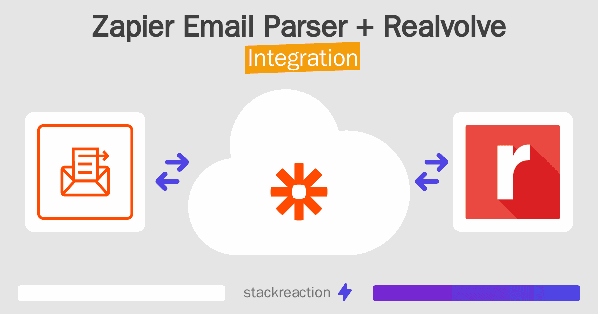 Zapier Email Parser and Realvolve Integration