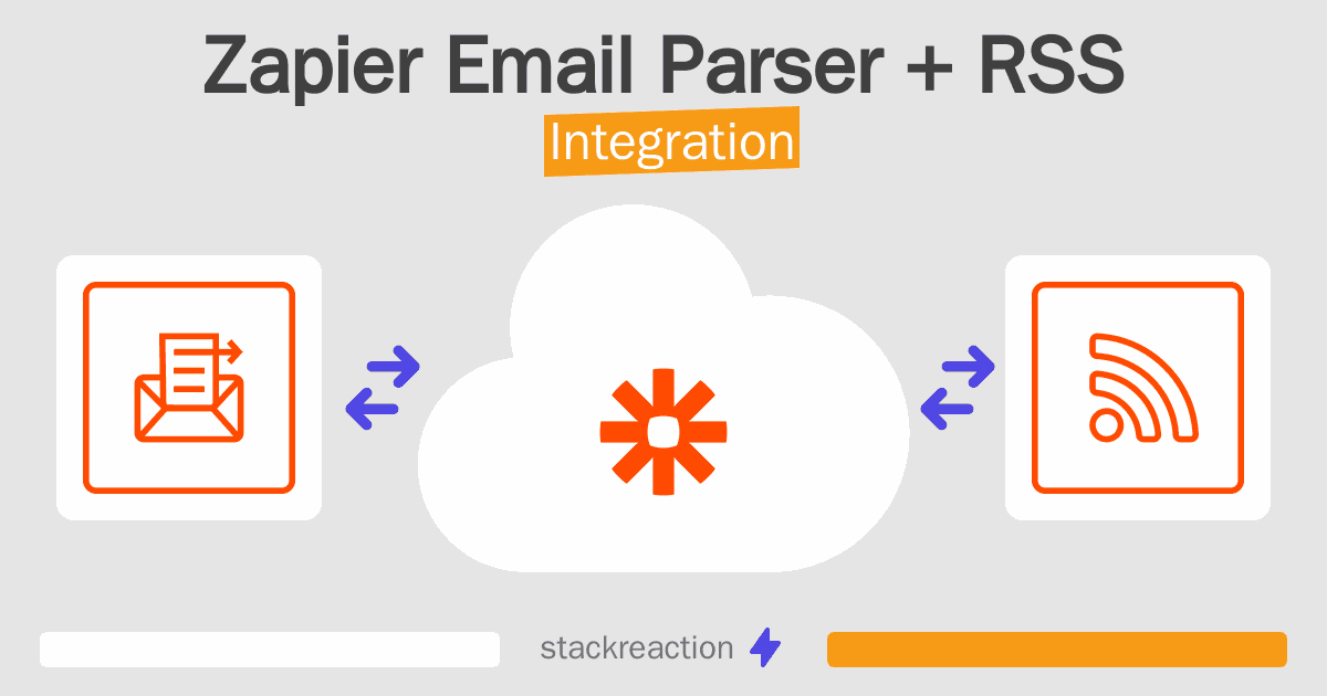 Zapier Email Parser and RSS Integration