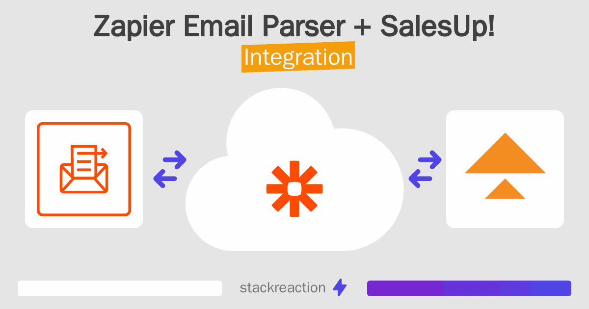 Zapier Email Parser and SalesUp! Integration