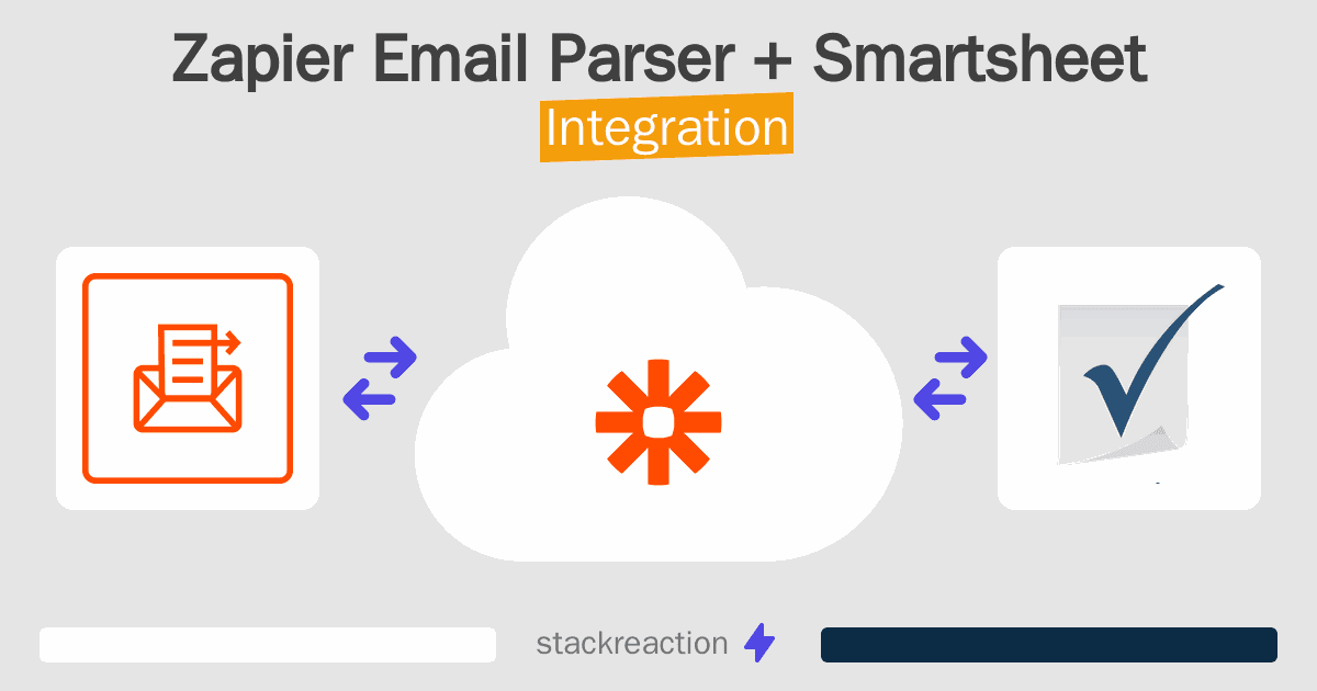 Zapier Email Parser and Smartsheet Integration