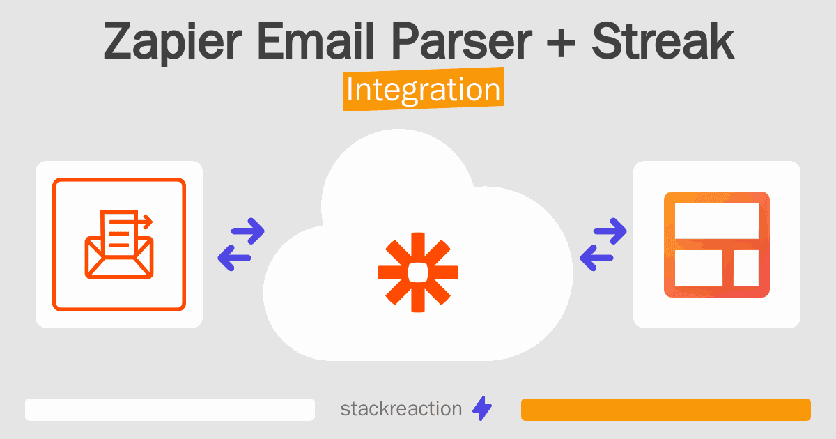 Zapier Email Parser and Streak Integration