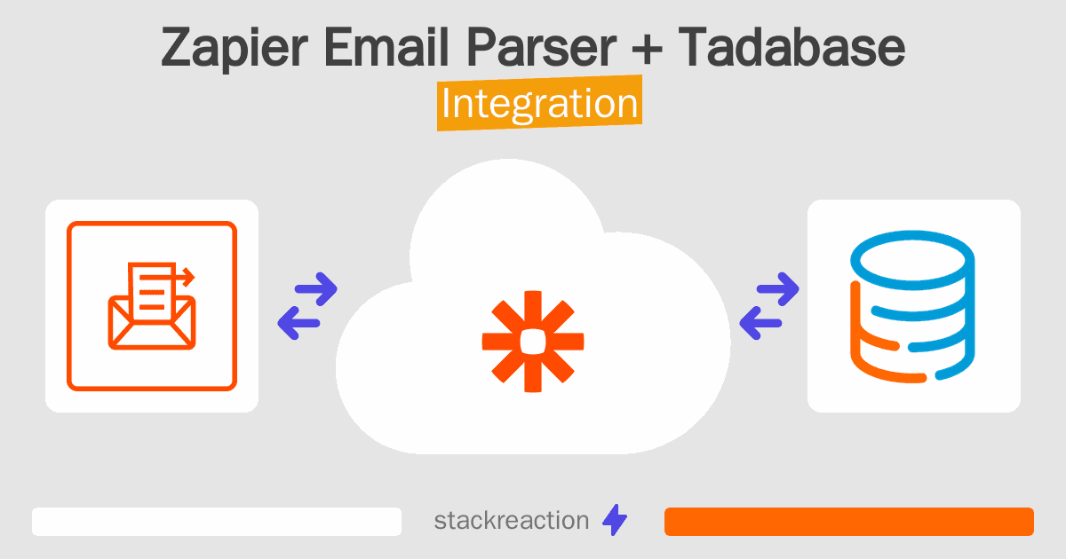 Zapier Email Parser and Tadabase Integration