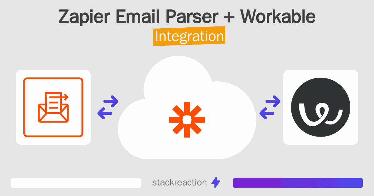 Zapier Email Parser and Workable Integration