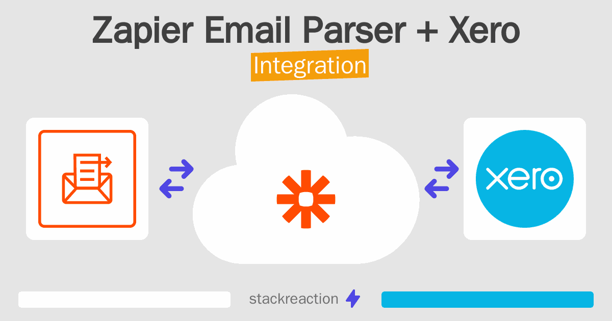 Zapier Email Parser and Xero Integration