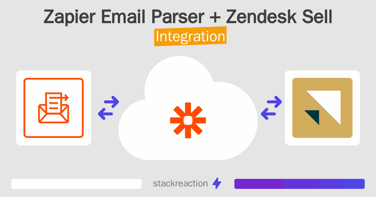 Zapier Email Parser and Zendesk Sell Integration