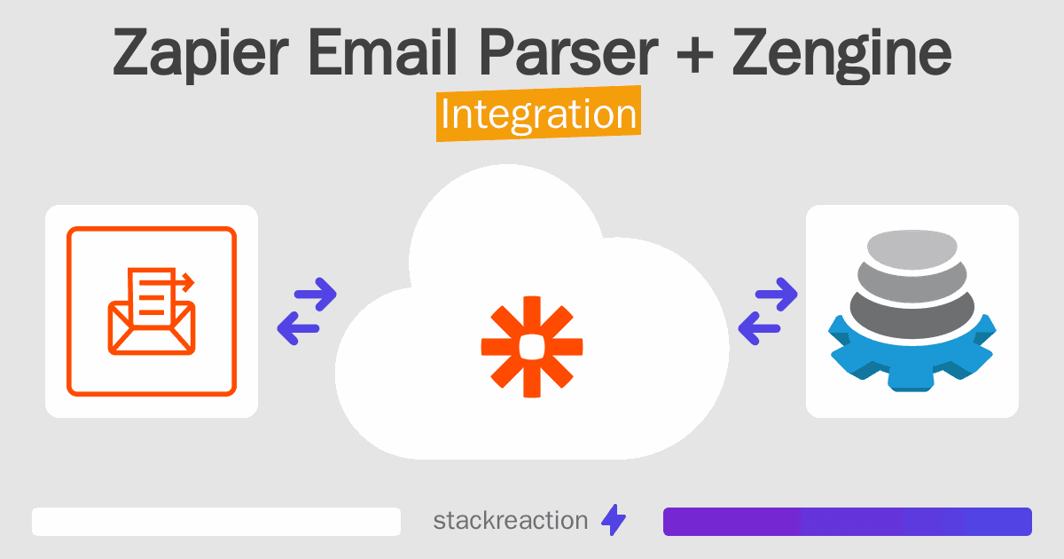 Zapier Email Parser and Zengine Integration