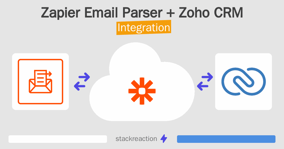 Zapier Email Parser and Zoho CRM Integration