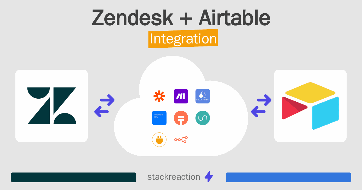 Zendesk and Airtable Integration