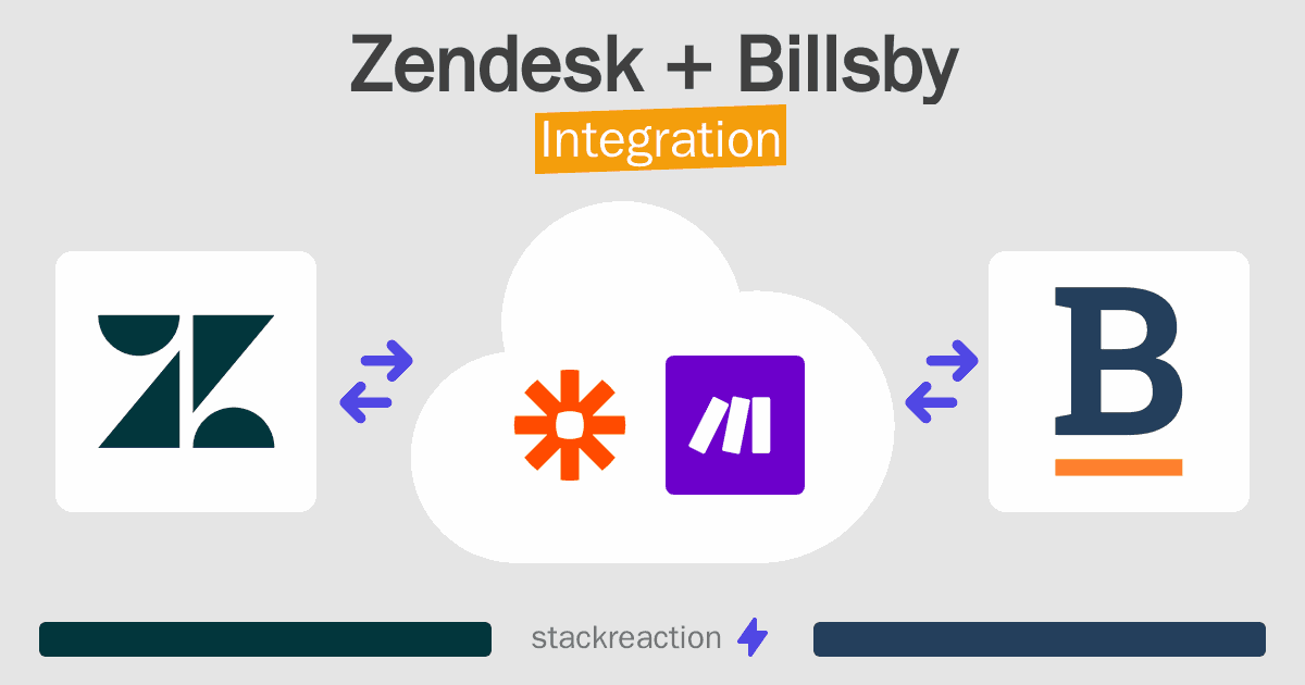 Zendesk and Billsby Integration