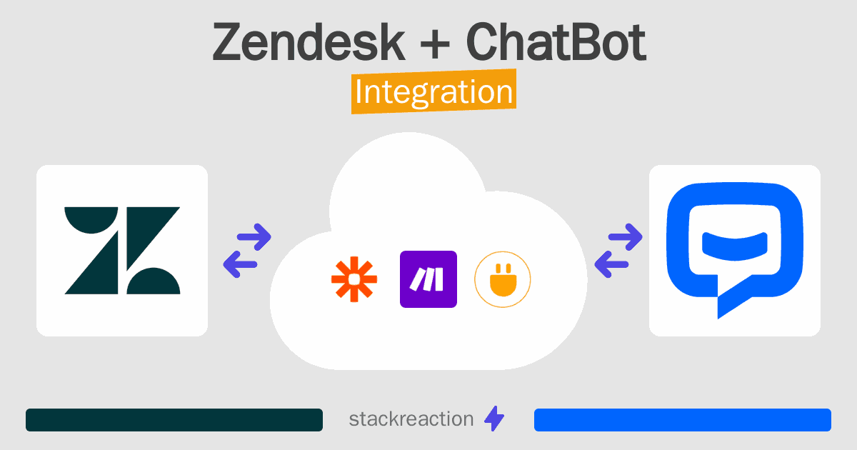 Zendesk and ChatBot Integration