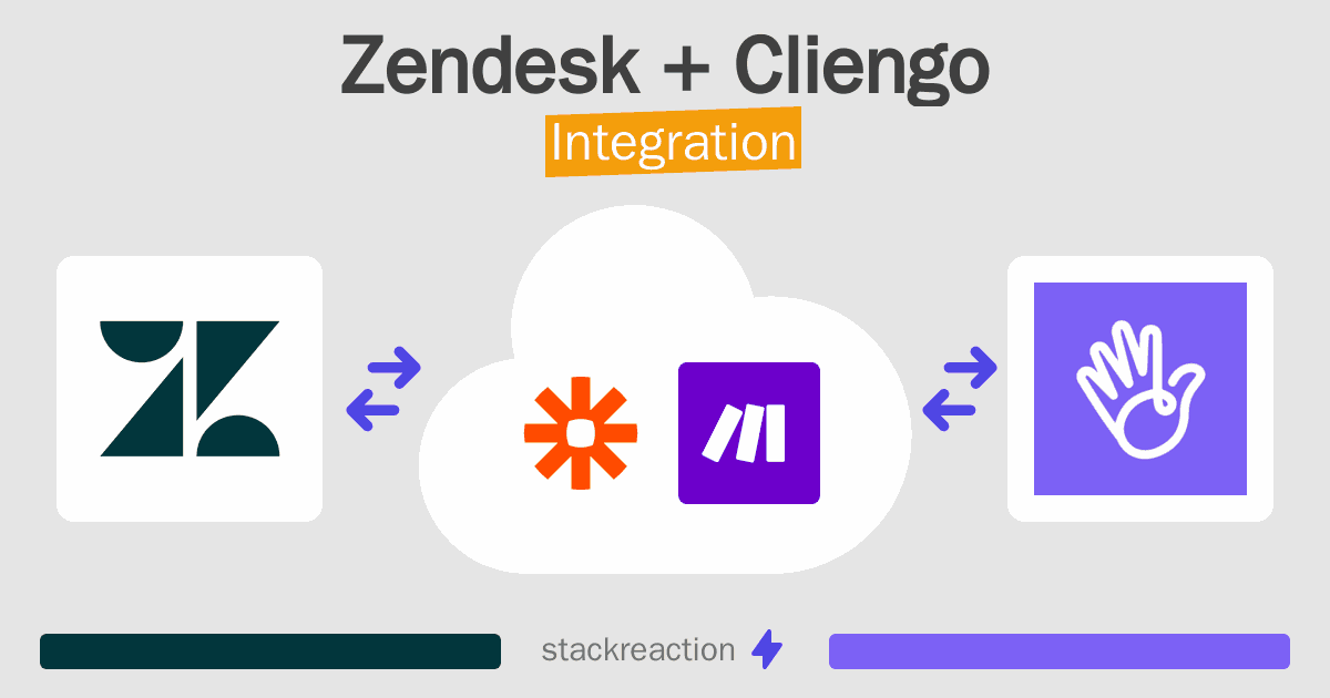 Zendesk and Cliengo Integration