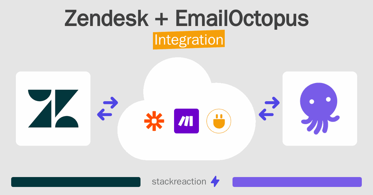 Zendesk and EmailOctopus Integration
