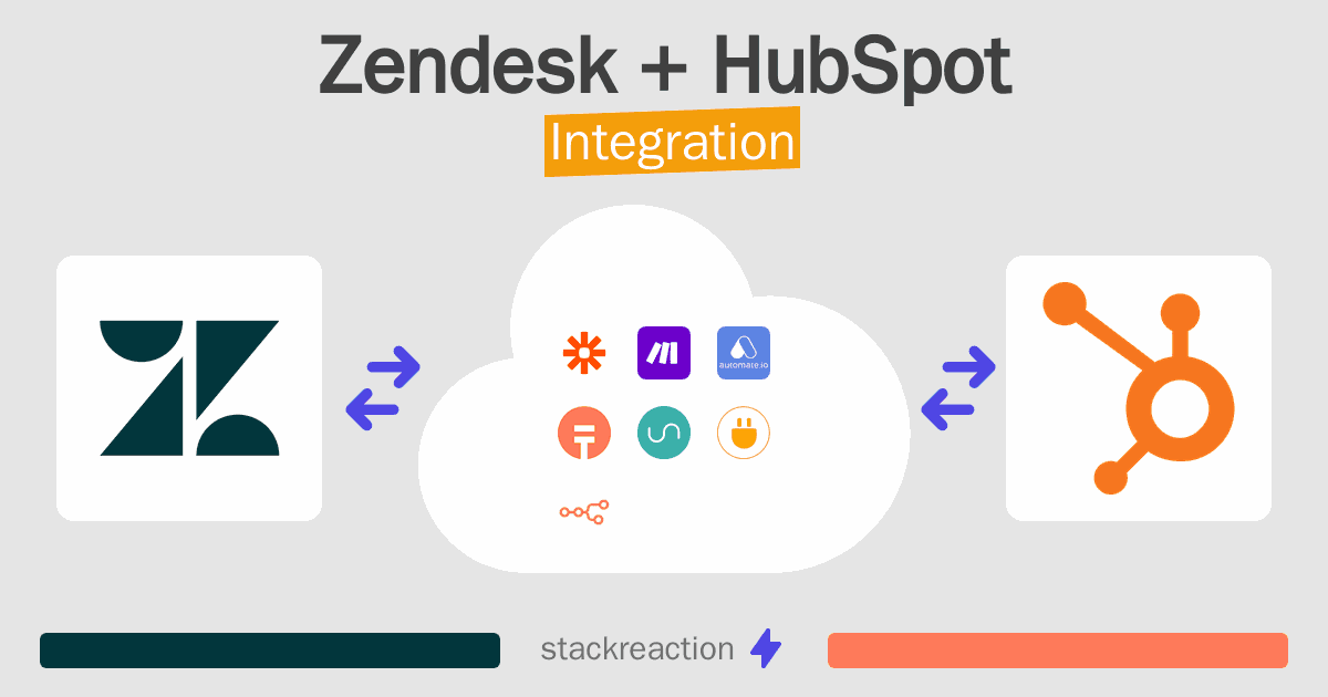 Zendesk and HubSpot Integration