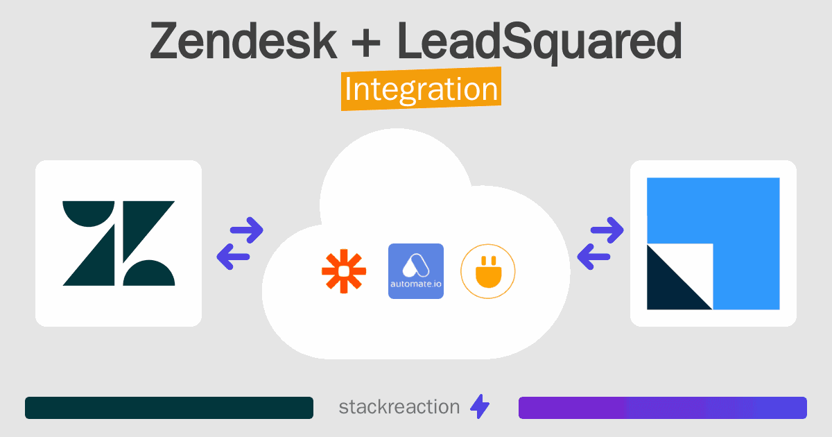 Zendesk and LeadSquared Integration