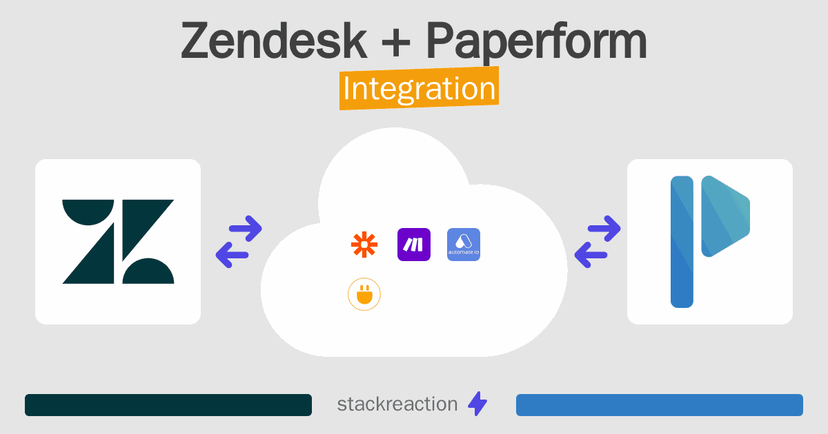 Zendesk and Paperform Integration