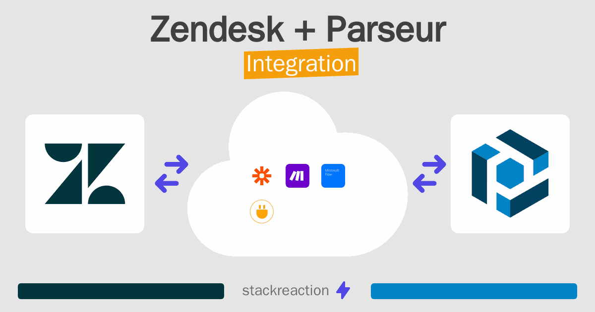 Zendesk and Parseur Integration