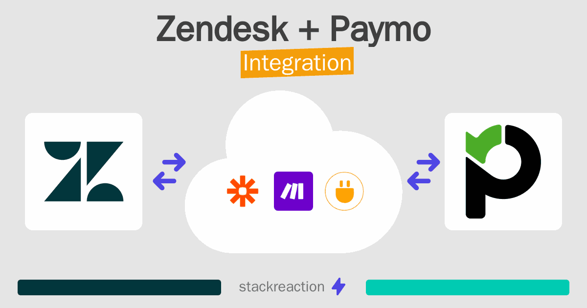 Zendesk and Paymo Integration