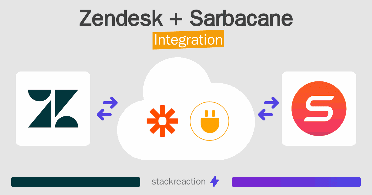 Zendesk and Sarbacane Integration