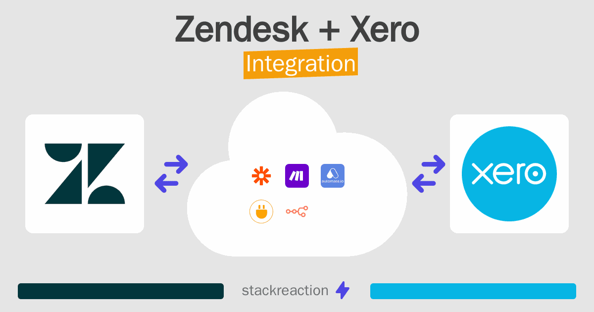 Zendesk and Xero Integration