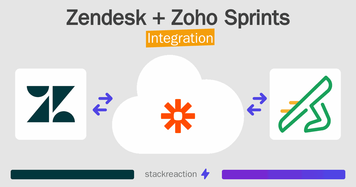 Zendesk and Zoho Sprints Integration