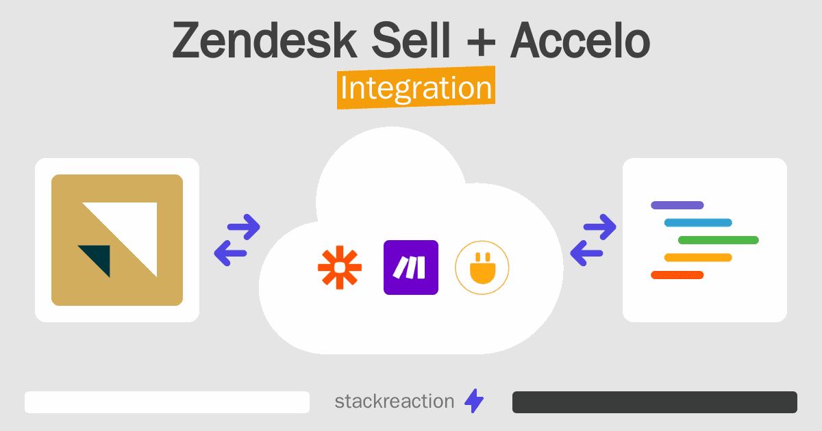 Zendesk Sell and Accelo Integration