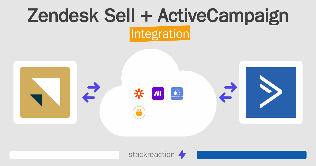 Zendesk Sell and ActiveCampaign Integration