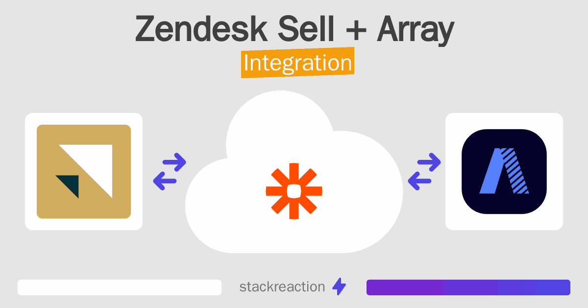 Zendesk Sell and Array Integration
