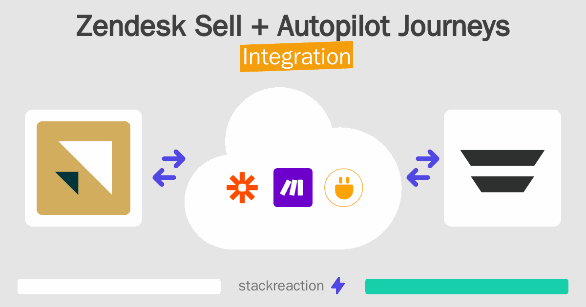 Zendesk Sell and Autopilot Journeys Integration