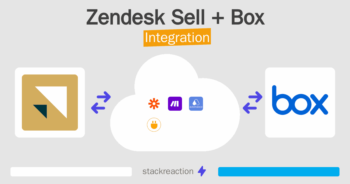 Zendesk Sell and Box Integration