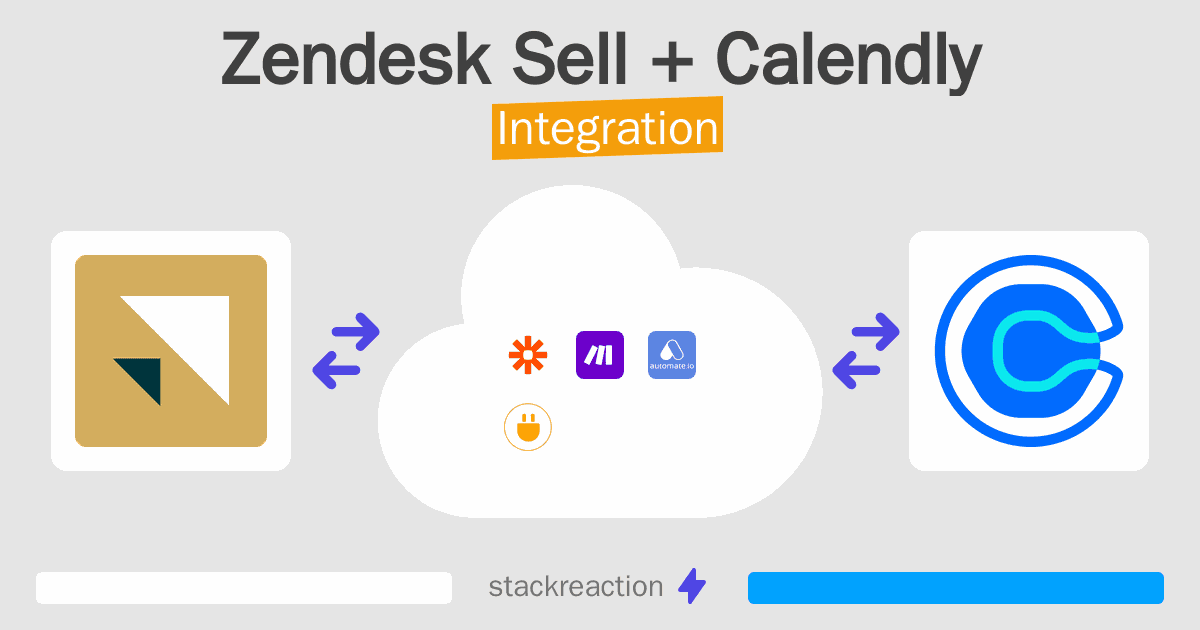 Zendesk Sell and Calendly Integration