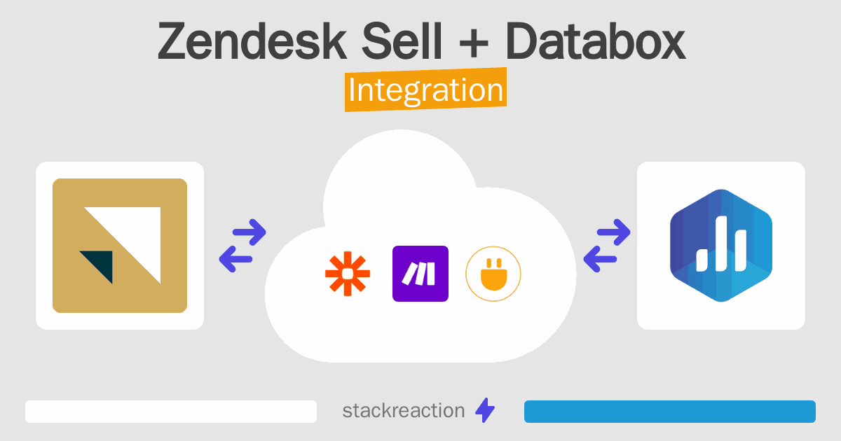 Zendesk Sell and Databox Integration