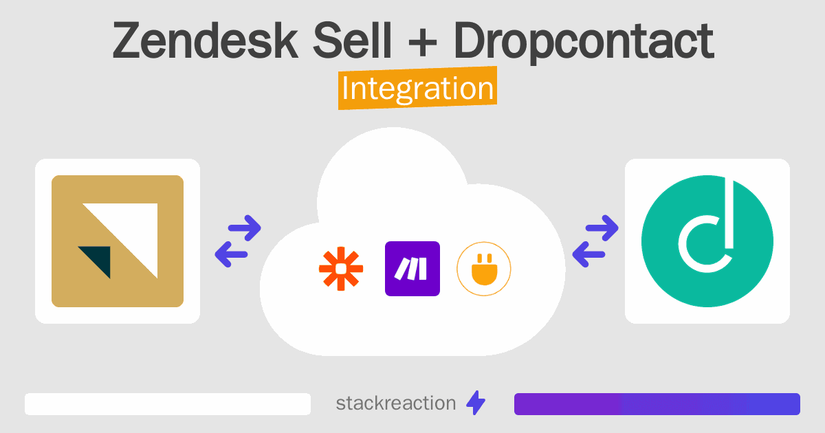 Zendesk Sell and Dropcontact Integration