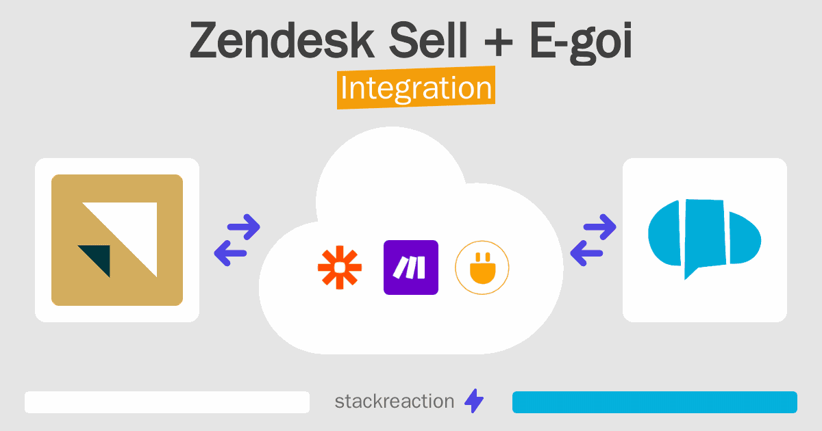 Zendesk Sell and E-goi Integration