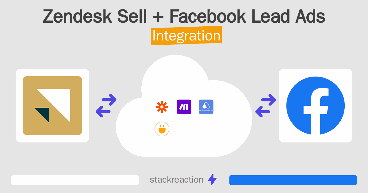 Zendesk Sell and Facebook Lead Ads Integration
