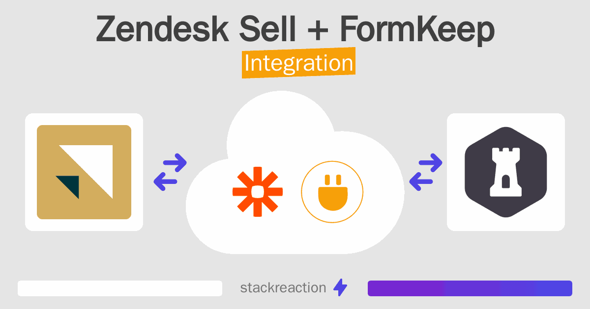 Zendesk Sell and FormKeep Integration