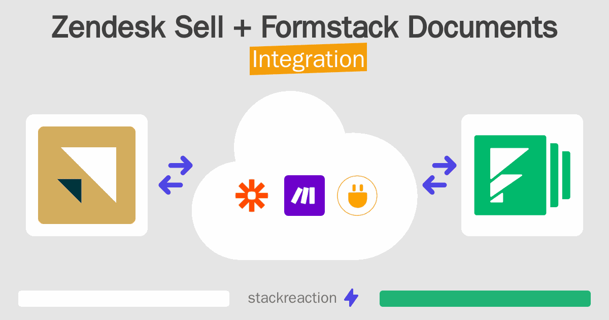Zendesk Sell and Formstack Documents Integration