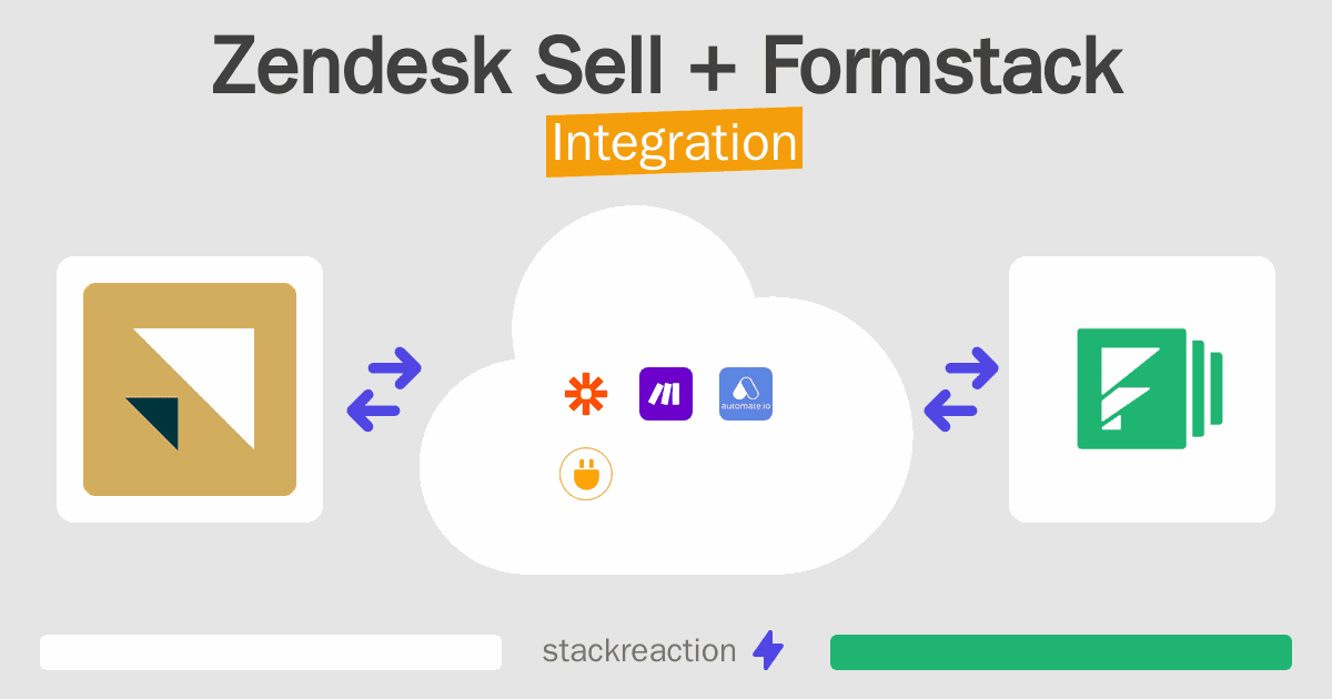 Zendesk Sell and Formstack Integration