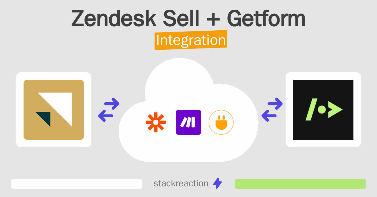 Zendesk Sell and Getform Integration
