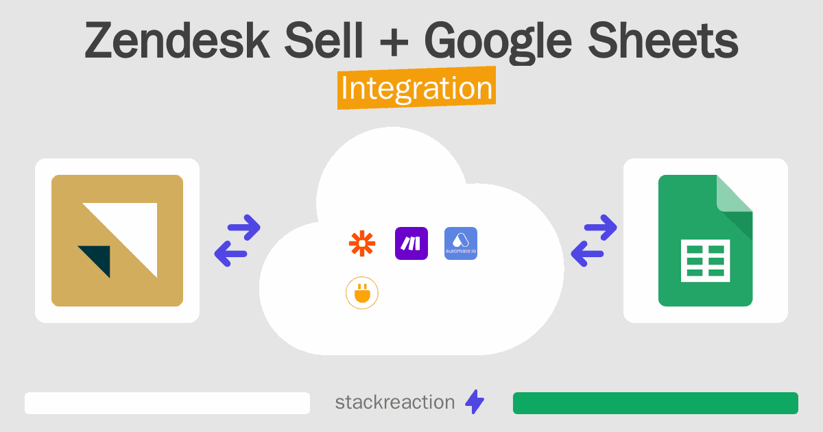 Zendesk Sell and Google Sheets Integration