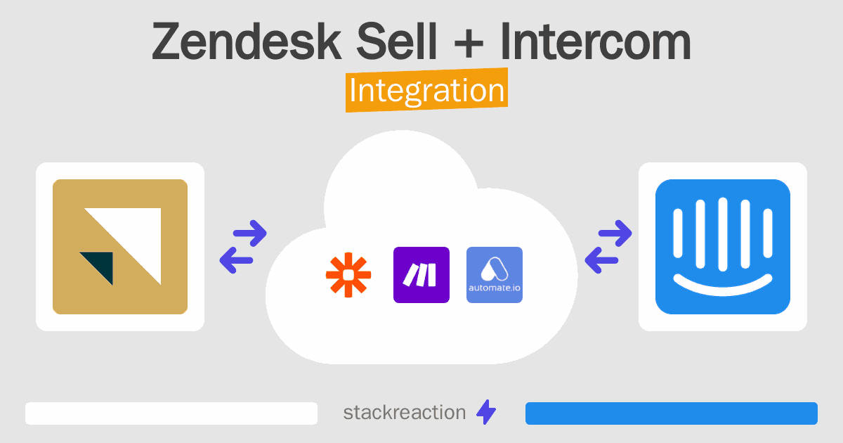 Zendesk Sell and Intercom Integration