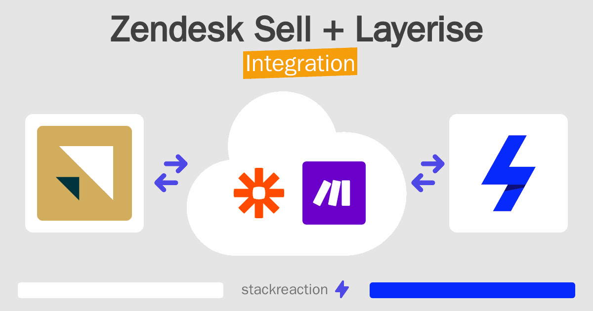 Zendesk Sell and Layerise Integration